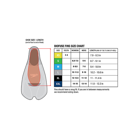 Speedo fins size chart online